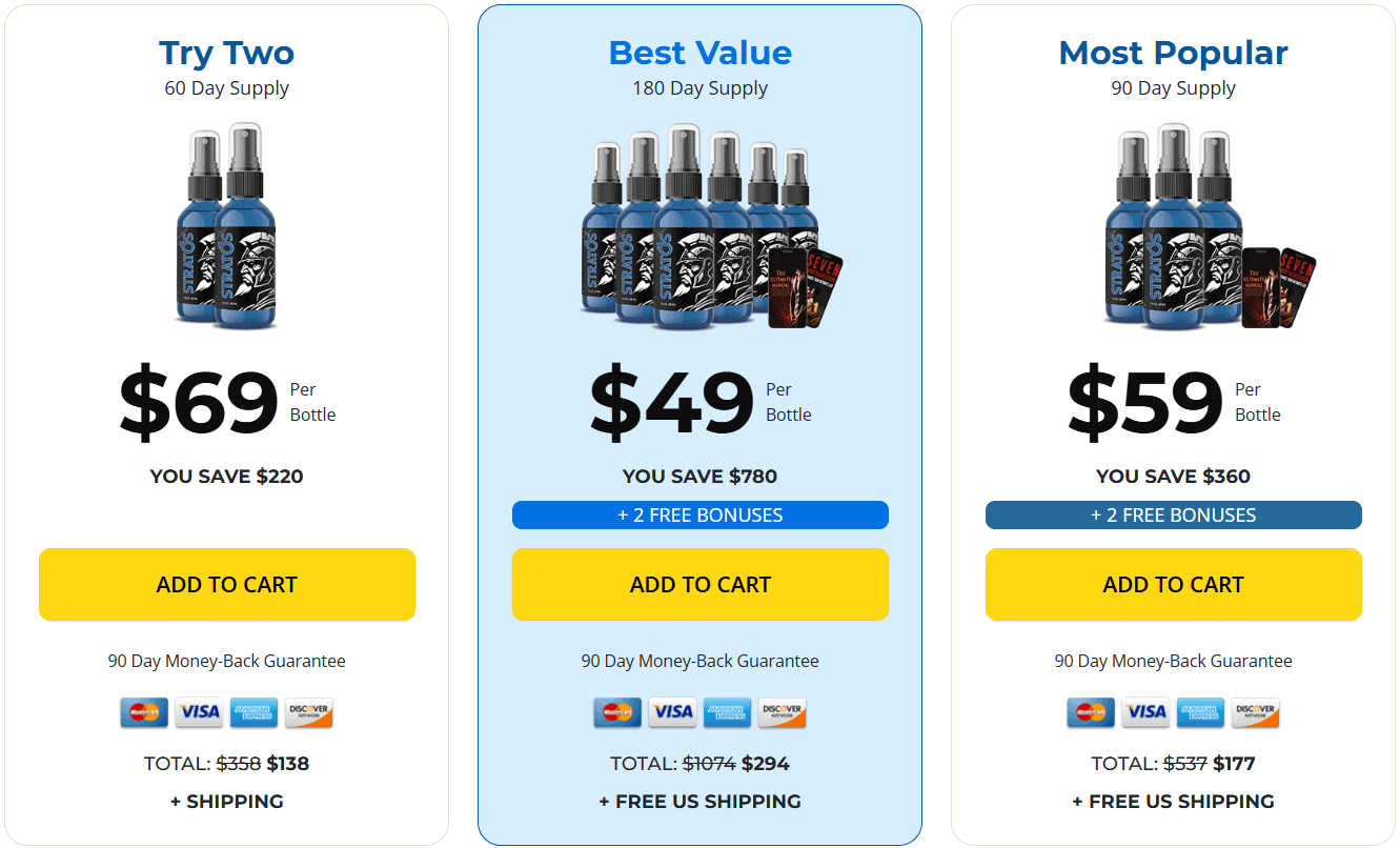 Stratos Offer